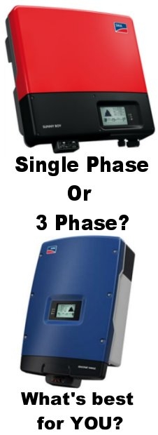 SMA 1 phase and 3 phase solar inverters