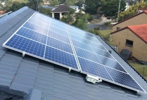 solar power STC financial incentive