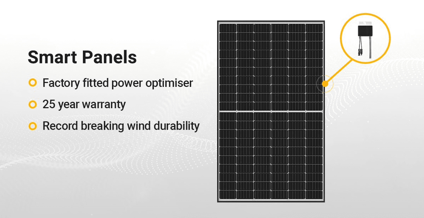 SolarEdge smart panels